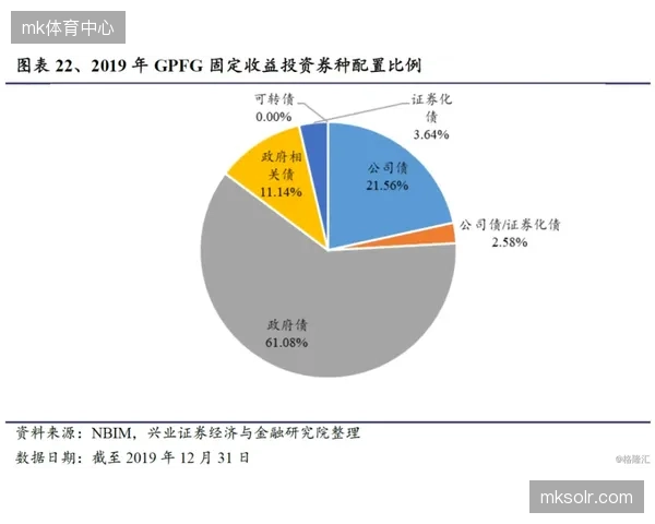 挪威队可通过参与本地化营销活动，克服文化壁垒，深化与北美年轻球迷群体的联系。